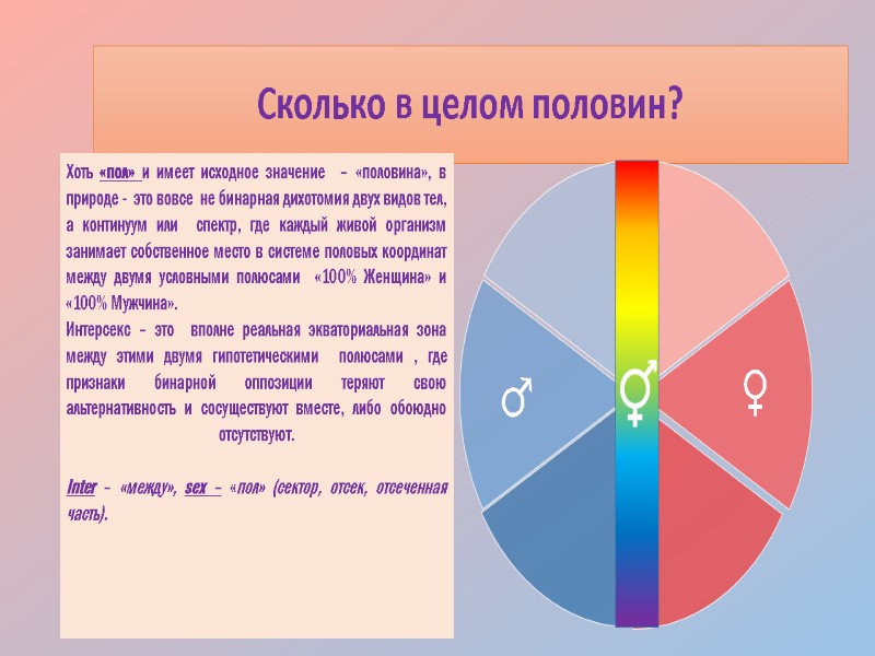 Сколько в целом половин? Хоть «пол» и имеет исходное значение  – «половина», в